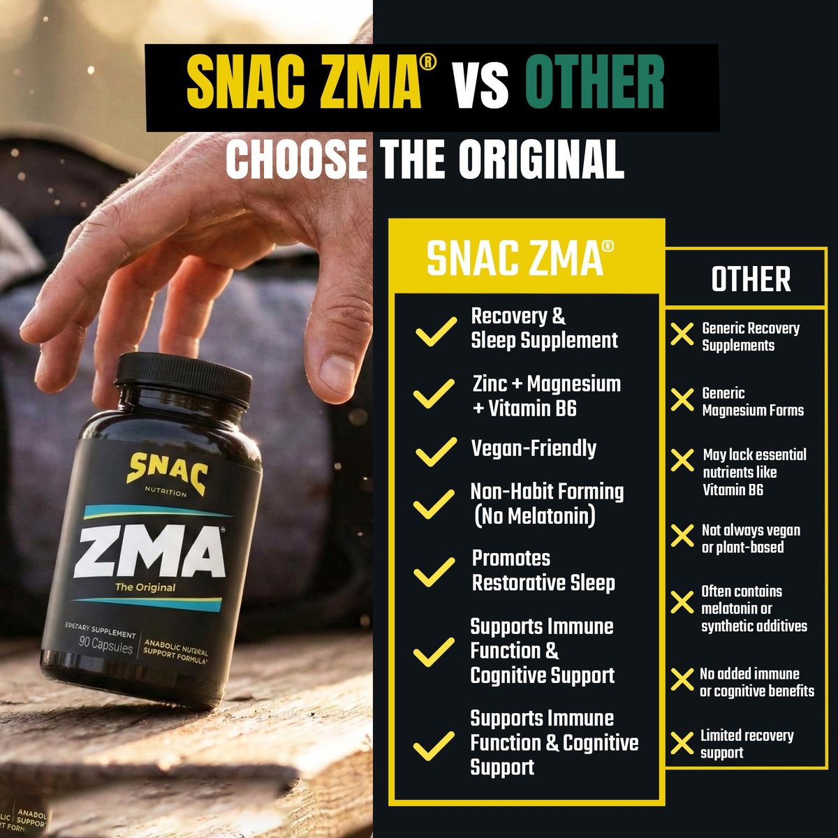 SNAC ZMA Das Original Schlaf- & Erholungsergänzungsmittel – Unterstützt Muskelerholung, erholsamen Schlaf, Entspannung, Stressabbau und Immunsystem mit Magnesium, Zink und Vitamin B6, 90 vegane Kapseln