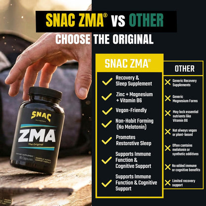 SNAC ZMA Das Original Schlaf- & Erholungsergänzungsmittel – Unterstützt Muskelerholung, erholsamen Schlaf, Entspannung, Stressabbau und Immunsystem mit Magnesium, Zink und Vitamin B6, 90 vegane Kapseln