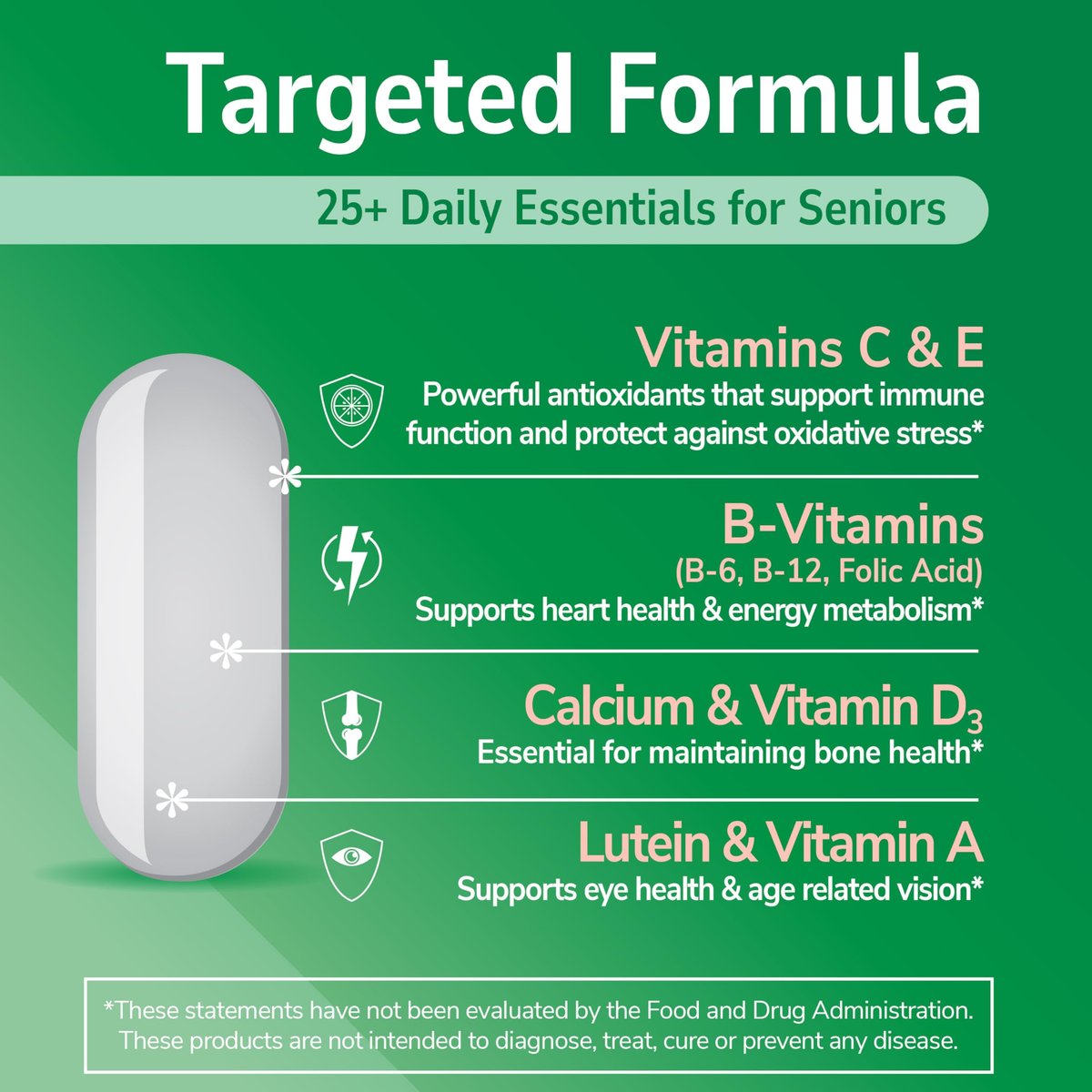 21st Century Sentry Senior Tabletten, 125 Stück (22390) – Multivitamin für Senioren