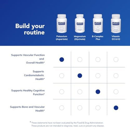Pure Encapsulations Kalium (Aspartat) | Hypoallergenes Nahrungsergänzungsmittel zur Unterstützung von Nerven, Muskeln, Durchblutung und Herz-Kreislauf-Gesundheit | 90 Kapseln