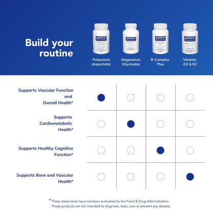 Pure Encapsulations Kalium (Aspartat) | Hypoallergenes Nahrungsergänzungsmittel zur Unterstützung von Nerven, Muskeln, Durchblutung und Herz-Kreislauf-Gesundheit | 90 Kapseln