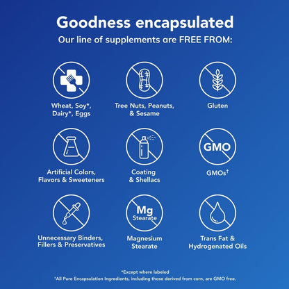 Pure Encapsulations Kalium (Citrat) – Essentielles Elektrolyt-Supplement zur Unterstützung der Nerven- und Muskelfunktion, Nebennieren, Hormone, Herzgesundheit und Energie* – 90 Kapseln