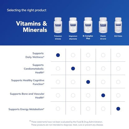 Pure Encapsulations Kalium (Citrat) – Essentielles Elektrolyt-Supplement zur Unterstützung der Nerven- und Muskelfunktion, Nebennieren, Hormone, Herzgesundheit und Energie* – 90 Kapseln