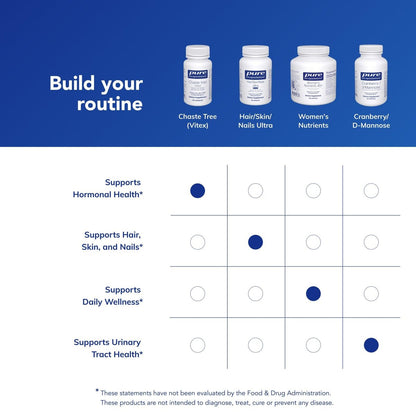 Pure Encapsulations Mönchspfeffer (Vitex) – Unterstützt den Menstruationszyklus & Brustkomfort – Hormonbalance für Frauen – Non-GMO & vegan – 60 Kapseln