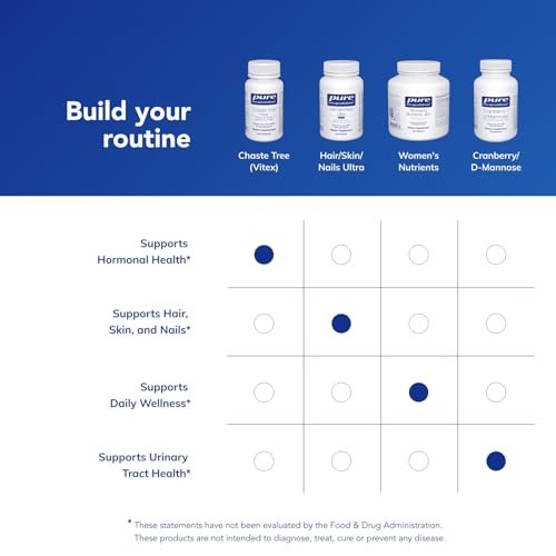 Pure Encapsulations Mönchspfeffer (Vitex) – Unterstützt den Menstruationszyklus & Brustkomfort – Hormonbalance für Frauen – Non-GMO & vegan – 60 Kapseln
