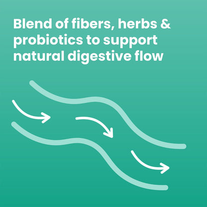 Sanar Naturals Darmreinigung | Ballaststoffe und Darmgesundheit mit Flohsamenschalen, Probiotika, Cascara Sagrada und Aloe Vera | GLP-1 Unterstützung, Verdauungswohlbefinden für Frauen und Männer, 90 Kapseln