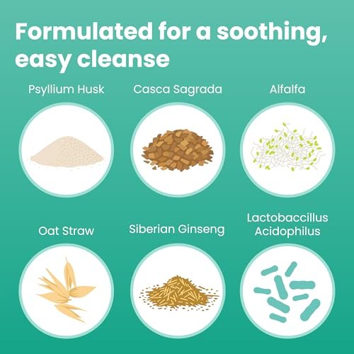 Sanar Naturals Darmreinigung | Ballaststoffe und Darmgesundheit mit Flohsamenschalen, Probiotika, Cascara Sagrada und Aloe Vera | GLP-1 Unterstützung, Verdauungswohlbefinden für Frauen und Männer, 90 Kapseln