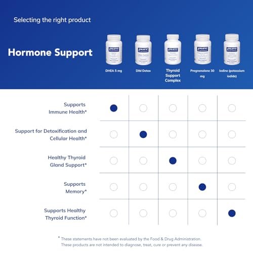Pure Encapsulations DHEA 5 mg – Immununterstützung & Hormonbalance* – mikronisiertes DHEA – glutenfrei & vegan – 60 Kapseln