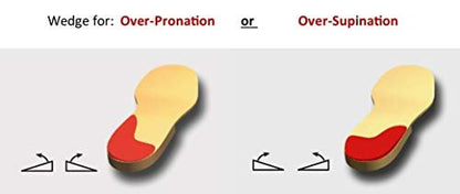 pedag Correct Fersenkeil | Medialer & Lateraler Keil für Pronation & Supination | Knickfuß & O-Bein Schmerzen | Hergestellt in Deutschland | Extra Large (Herren 11L bis 13)