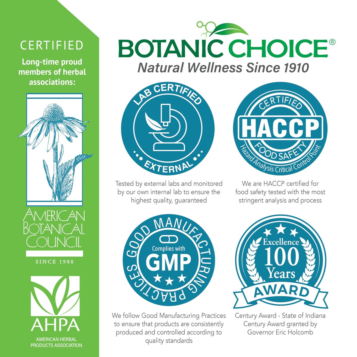 Botanic Choice Gymnema Sylvestre Flüssigextrakt – Alkohol- & Glutenfrei, Nicht-GVO, mit Pipette, 30 ml