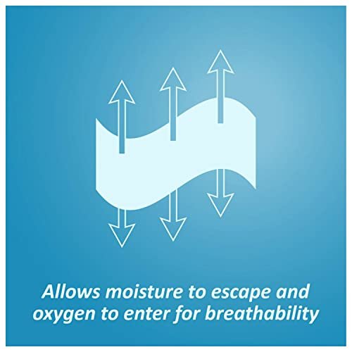 Nexcare Tegaderm + Pad Transparenter Wundverband, Atmungsaktiv, Wasserdicht, Hält 7 Tage – 5 Verbände