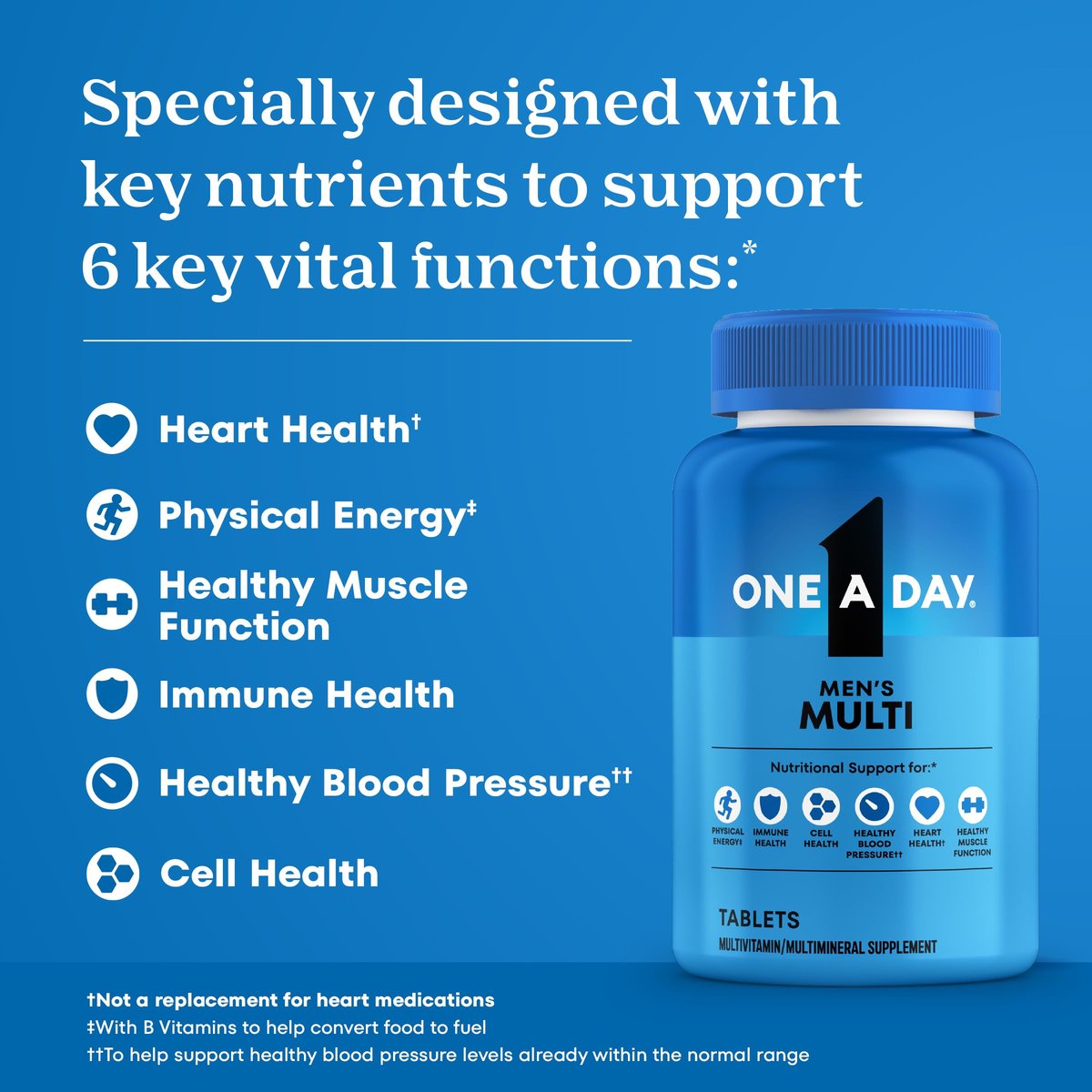 One A Day Multivitamin für Männer – Tägliches Männermultivitamin mit Vitamin D, Zink, Folsäure und B-Vitaminen, Unterstützung der körperlichen Energie, 200 Tabletten