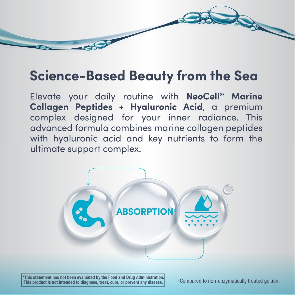 NeoCell Marine Collagen Peptides Kapseln | 120 Kapseln | mit Hyaluronsäure & Vitamin C | für Frauen & Männer