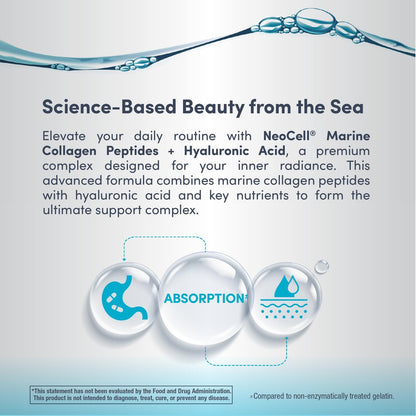 NeoCell Marine Collagen Peptides Kapseln | 120 Kapseln | mit Hyaluronsäure & Vitamin C | für Frauen & Männer