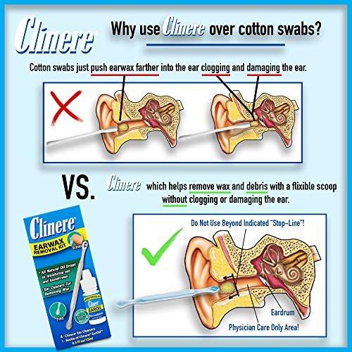Clinere® Ohrenreiniger – Sanfte Ohrenreinigung und Ohrenschmalzentfernung, Juckreizlinderung, 10 Stück