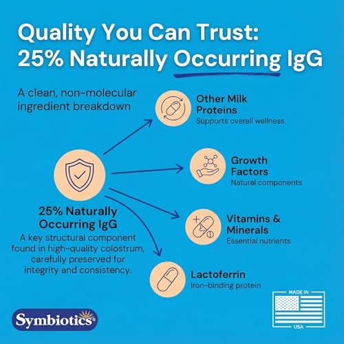 Symbiotics Kolostrum Kapseln, 60 Stück – Immun- & Darmunterstützung mit Lactoferrin und natürlichem IgG – Glutenfrei, RBST-frei