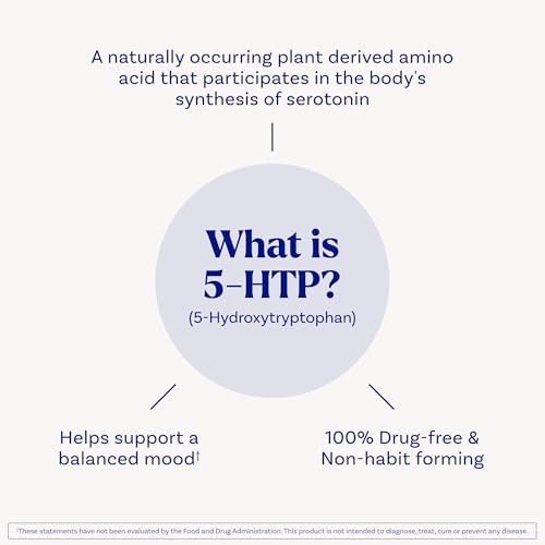 Natrol 5-HTP 200 mg, Zeitfreisetzung, Unterstützt eine ausgeglichene Stimmung, Nahrungsergänzungsmittel für Serotoninproduktion den ganzen Tag, 30 Tabletten, bis zu 30 Tage Versorgung