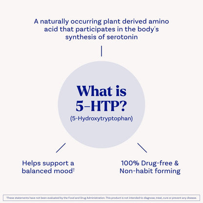 Natrol 5-HTP 200 mg, Zeitfreisetzung, Unterstützt eine ausgeglichene Stimmung, Nahrungsergänzungsmittel für Serotoninproduktion den ganzen Tag, 30 Tabletten, bis zu 30 Tage Versorgung