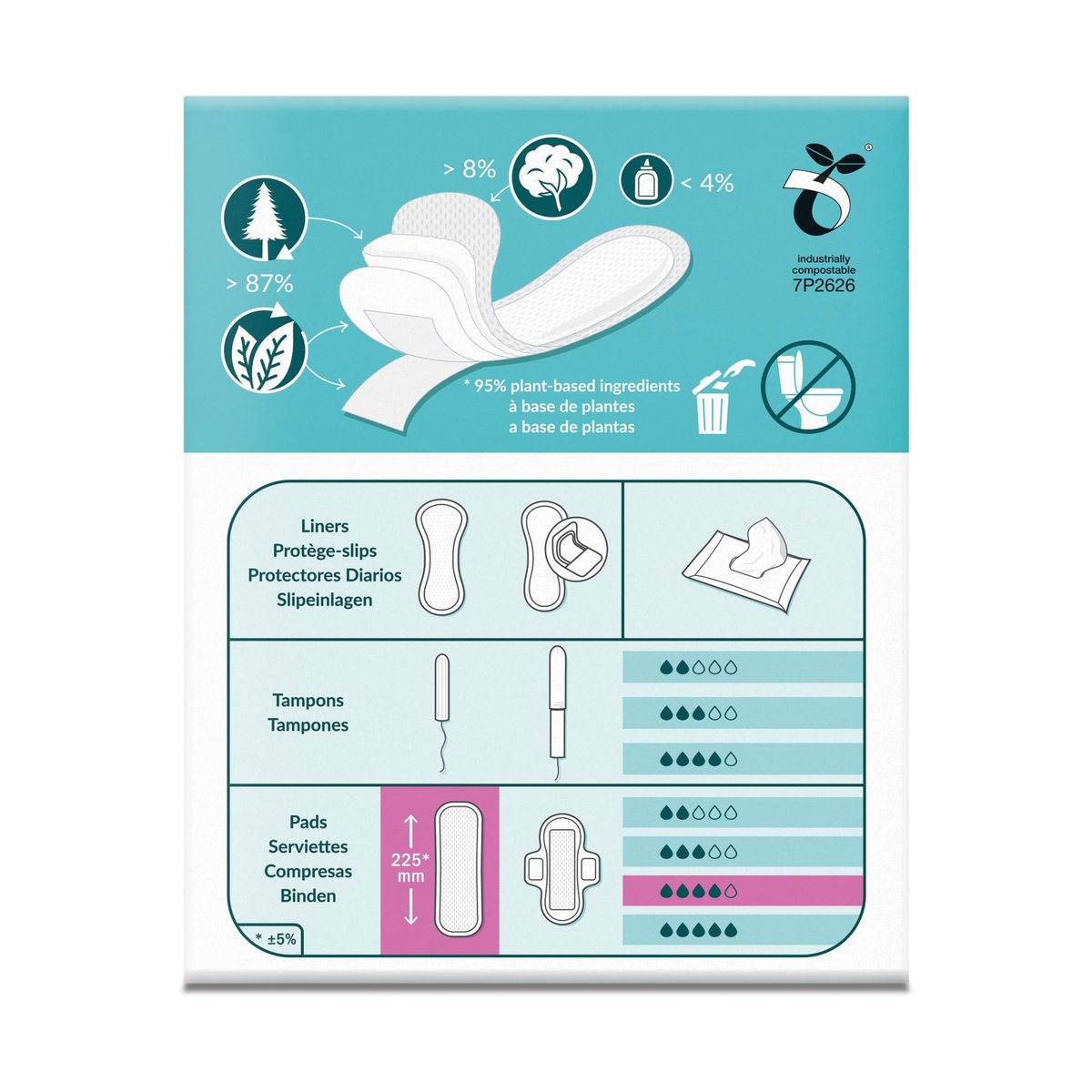 Natracare Slim Fitting Ultra Pads Ohne Flügel, Super Plus – 12 Stück, aus zertifizierter Bio-Baumwolle und ökologisch zertifiziertem Zellstoff