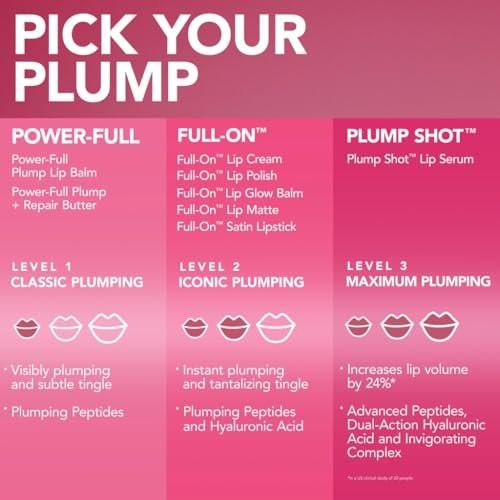 Buxom Full-On Plumping Lip Polish, getönter Lippenplumper-Gloss mit Peptiden & Vitamin E, hochglänzender Lippenstift, pflegend, vegan, AO Clair (pinky mauve mit goldenem Schimmer)