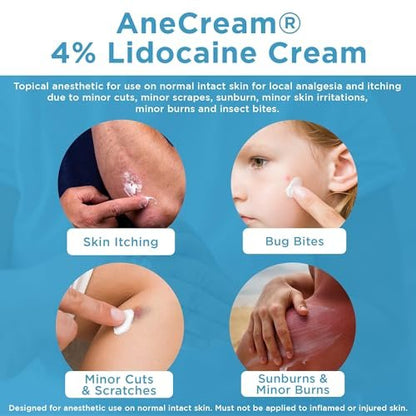 AneCream 4% Lidocain Creme – Topische Betäubungscreme gegen Juckreiz, kleine Schnitte, Schürfwunden, Insektenstiche und leichten Sonnenbrand (0,5 oz / 15 g)