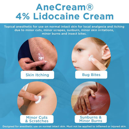 AneCream 4% Lidocain Creme – Topische Betäubungscreme gegen Juckreiz, kleine Schnitte, Schürfwunden, Insektenstiche und leichten Sonnenbrand (0,5 oz / 15 g)