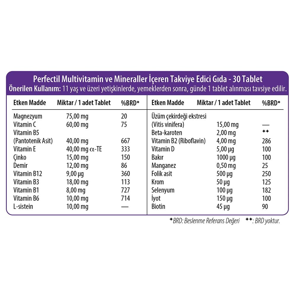 Perfectil Haut, Haare & Nägel Tabletten – 30 Stück: Multivitamin-Komplex für Schönheit von innen