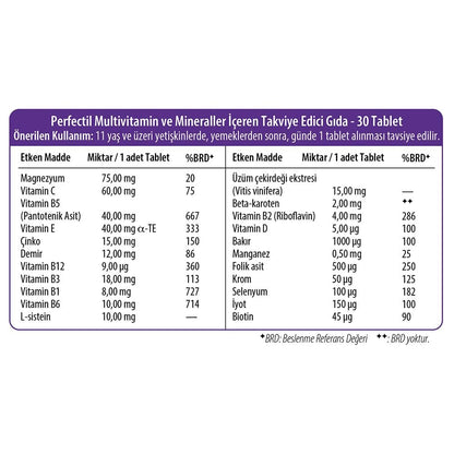 Perfectil Haut, Haare & Nägel Tabletten – 30 Stück: Multivitamin-Komplex für Schönheit von innen