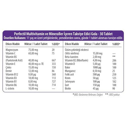 Perfectil Haut, Haare & Nägel Tabletten – 30 Stück: Multivitamin-Komplex für Schönheit von innen