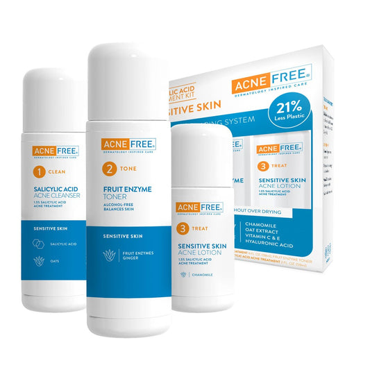AcneFree 24h Akne-Reinigungssystem für empfindliche Haut – 3-Stufen-Set mit 1,5% Salicylsäure – alkoholfreier Reiniger, Toner & Lotion für zu Akne neigende Haut – dermatologisch empfohlen