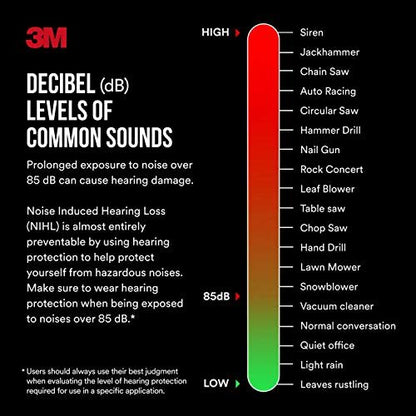 3M Wieder verwendbare Ohrstöpsel mit Kordel, 3 Paar, Geräuschdämmung (NRR) 25 dB, Einfach zu verwenden und einzusetzen, Flexibles Drei-Flansch-Design für mehr Komfort und Passform, Orange (90716H3-DC)