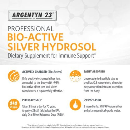 Argentyn 23 Professionelle Immununterstützung - Kolloidales Silber, Bioaktives Silberhydrosol, 23 ppm, Flüssigkeit mit Pipette, 59 ml