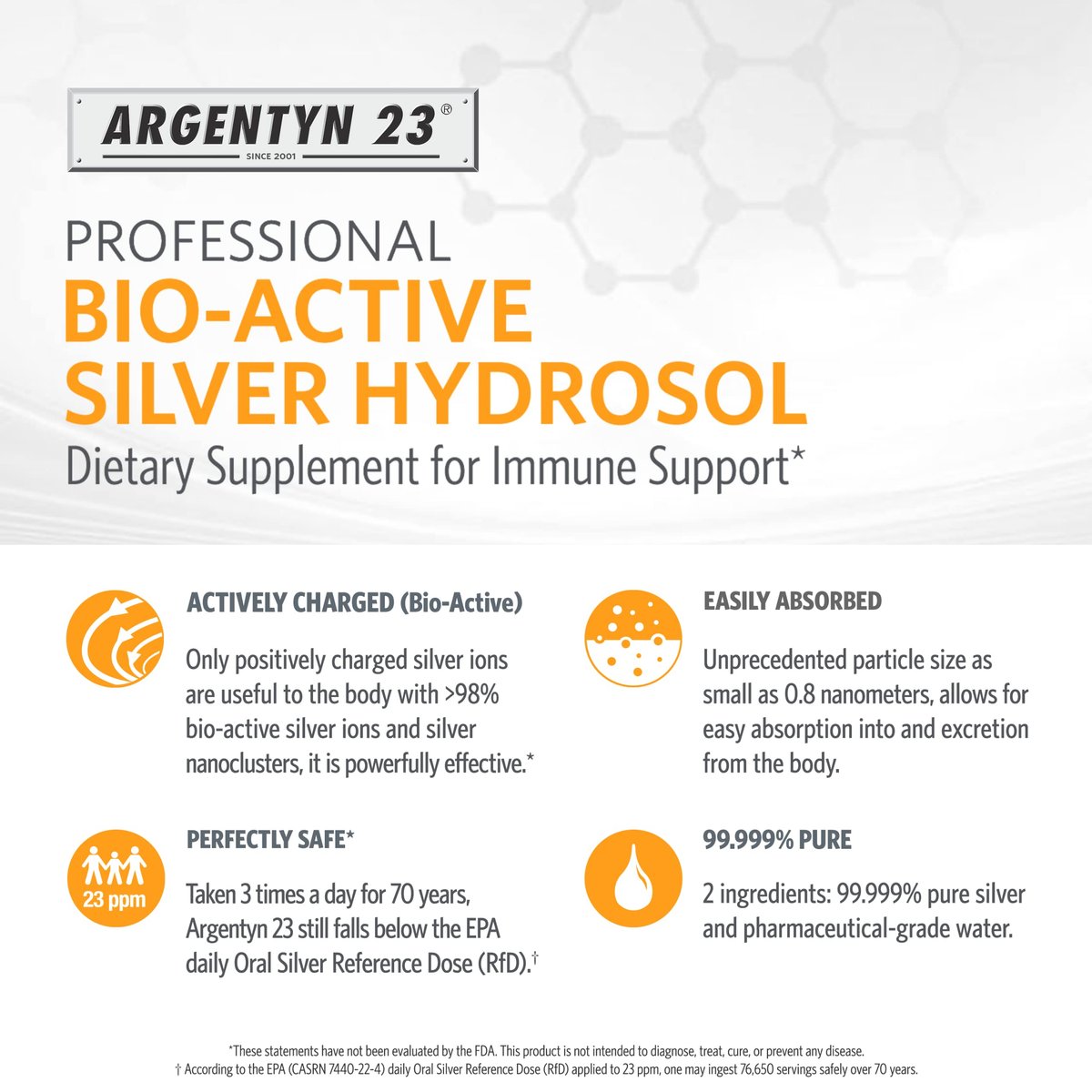Argentyn 23 Professionelle Immununterstützung - Kolloidales Silber, Bioaktives Silberhydrosol, 23 ppm, Flüssigkeit mit Pipette, 59 ml