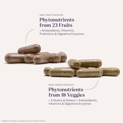 Natrol JuiceFestiv – Vitamine und Nahrungsergänzungsmittel für Ernährung und Wohlbefinden, Antioxidantien für die Zellgesundheit, 60 Kapseln (2er-Pack), bis zu 30 Tage Versorgung