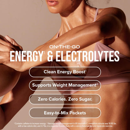 Hydroxycut Getränkepulver – Fortschrittliche Ergebnisse – Stoffwechsel- & Energieunterstützung – C. Canephora Robusta Extrakt, 135 mg Koffein & B-Vitamine – für Männer & Frauen – Wildberry Blast – 21 Portionsbeutel