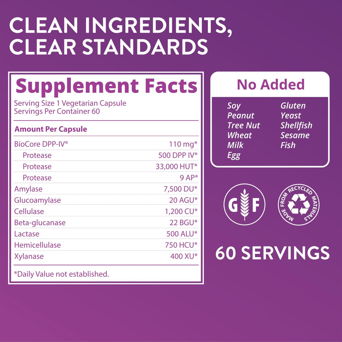 MRM Nutrition Gluten-Aid – Verdauungsenzyme für gesunde Gluten- und Milchverdauung, Darmgesundheit für Frauen und Männer, hilft bei gelegentlichen Verdauungsbeschwerden, glutenfrei – 60 Portionen