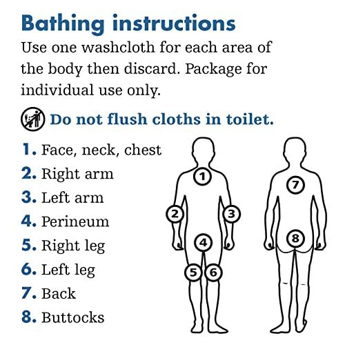 Essential Comfort Badetücher Reinigungstücher – 1 Packung, 8 Tücher – Sanfte, wasserfreie Bade-Wipes, ultraweich und dick, leichter Duft