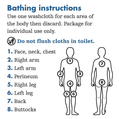 Essential Comfort Badetücher Reinigungstücher – 1 Packung, 8 Tücher – Sanfte, wasserfreie Bade-Wipes, ultraweich und dick, leichter Duft