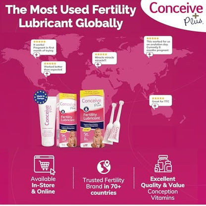 Conceive Plus Fruchtbarkeitsgleitmittel für Paare mit Kinderwunsch – pH-ausgeglichenes, spermienfreundliches Gel mit Magnesium und Calcium – wasserbasiertes Fruchtbarkeitslubrikant – 2,5 oz Tube