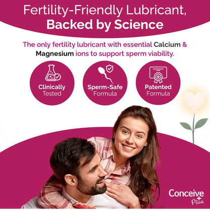 Conceive Plus Fruchtbarkeitsgleitmittel für Paare mit Kinderwunsch – pH-ausgeglichenes, spermienfreundliches Gel mit Magnesium und Calcium – wasserbasiertes Fruchtbarkeitslubrikant – 2,5 oz Tube