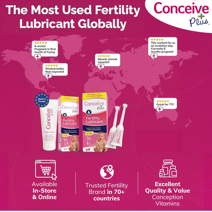 Conceive Plus Fruchtbarkeitsgleitmittel für Paare mit Kinderwunsch – pH-ausgeglichenes, spermienfreundliches Gel mit Magnesium und Calcium – wasserbasiertes Fruchtbarkeitslubrikant – 2,5 oz Tube