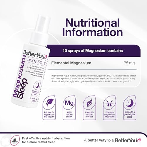 BetterYou Magnesium Muscle Body Spray – Entspannendes Topisches Magnesium & Ätherische Öle Spray – Lavendel & Kamille – Fördert Besseren Schlaf – 100 ml