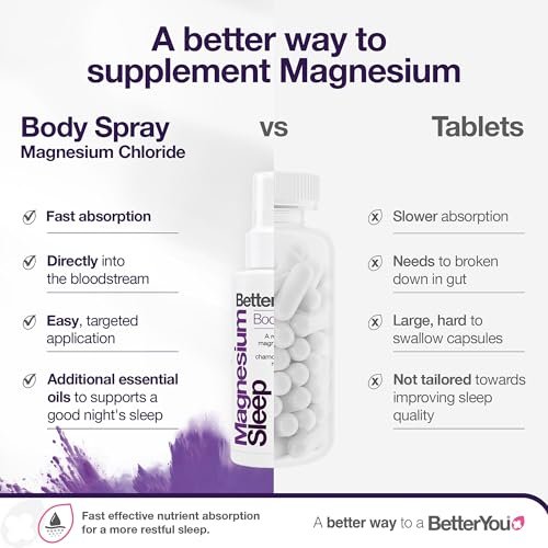 BetterYou Magnesium Muscle Body Spray – Entspannendes Topisches Magnesium & Ätherische Öle Spray – Lavendel & Kamille – Fördert Besseren Schlaf – 100 ml