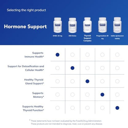 Pure Encapsulations DHEA 10 mg – Nebennieren-Unterstützung für Immunsystem, Stoffwechsel & Hormonhaushalt – mit mikronisiertem DHEA – 60 Kapseln