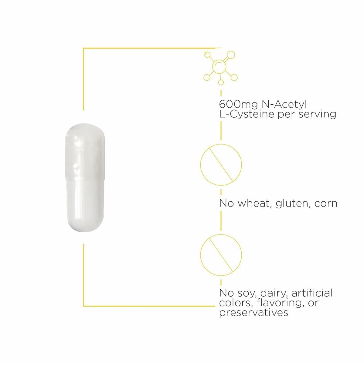 Integrative Therapeutics NAC – Antioxidant-Unterstützung für Atemwege und Lungenfunktion* – Glutenfrei & laktosefrei – 60 Kapseln