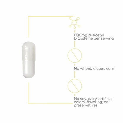 Integrative Therapeutics NAC – Antioxidant-Unterstützung für Atemwege und Lungenfunktion* – Glutenfrei & laktosefrei – 60 Kapseln