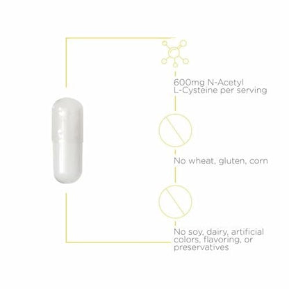 Integrative Therapeutics NAC – Antioxidant-Unterstützung für Atemwege und Lungenfunktion* – Glutenfrei & laktosefrei – 60 Kapseln