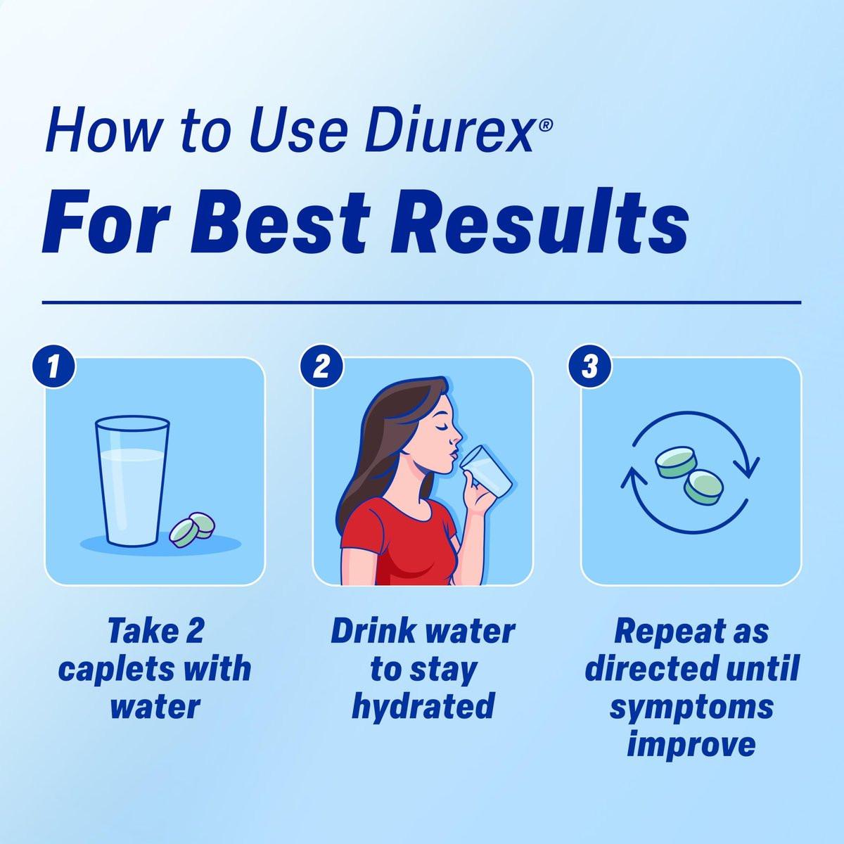 Diurex Ultra Re-Energizing Wasserpillen – Wassereinlagerungen lindern, sich leichter und besser fühlen – 80 Stück