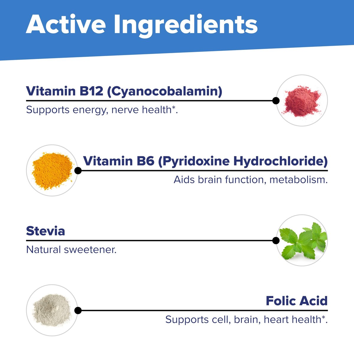 Superior Source Vitamin B-12 Cyanocobalamin 1000 mcg, B-6, Folsäure 400 mcg – Unterstützt Herz- und Gehirngesundheit, fördert natürliche Energie – 100 sublinguale Schmelztabletten