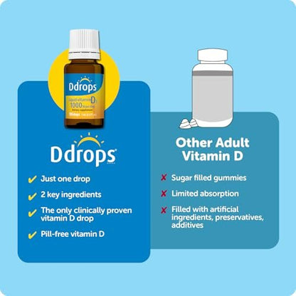 Ddrops Vitamin D3 1000 IE 180 Tropfen – Flüssiges Vitamin D für Knochen & Immunsystem – Ohne große Kapseln, ohne Konservierungsstoffe, Non-GMO, Allergikerfreundlich